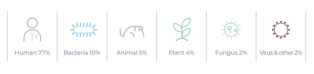 eProtein_Flyer_Icons_v01 (1)